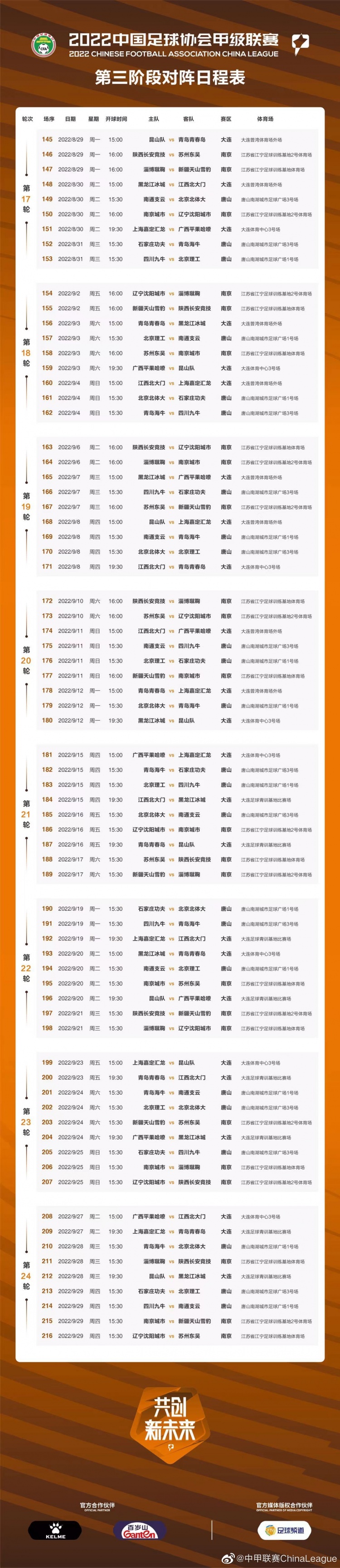 中甲第三阶段赛程公布，8月29日至9月29日在唐山、南京、大连进行