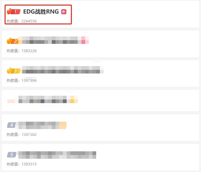 EDG战胜RNG 话题登上微博热议第一，RNG BP等话题也一并上榜