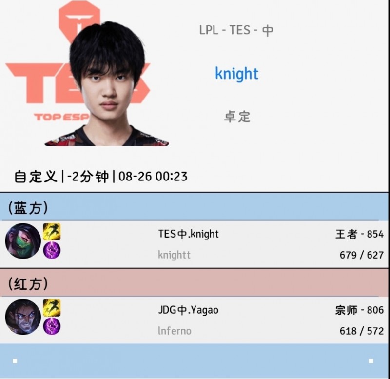 【QY球友会】萍乡中单的加练？LPL胜决前 Yagao和Knight自定义Solo