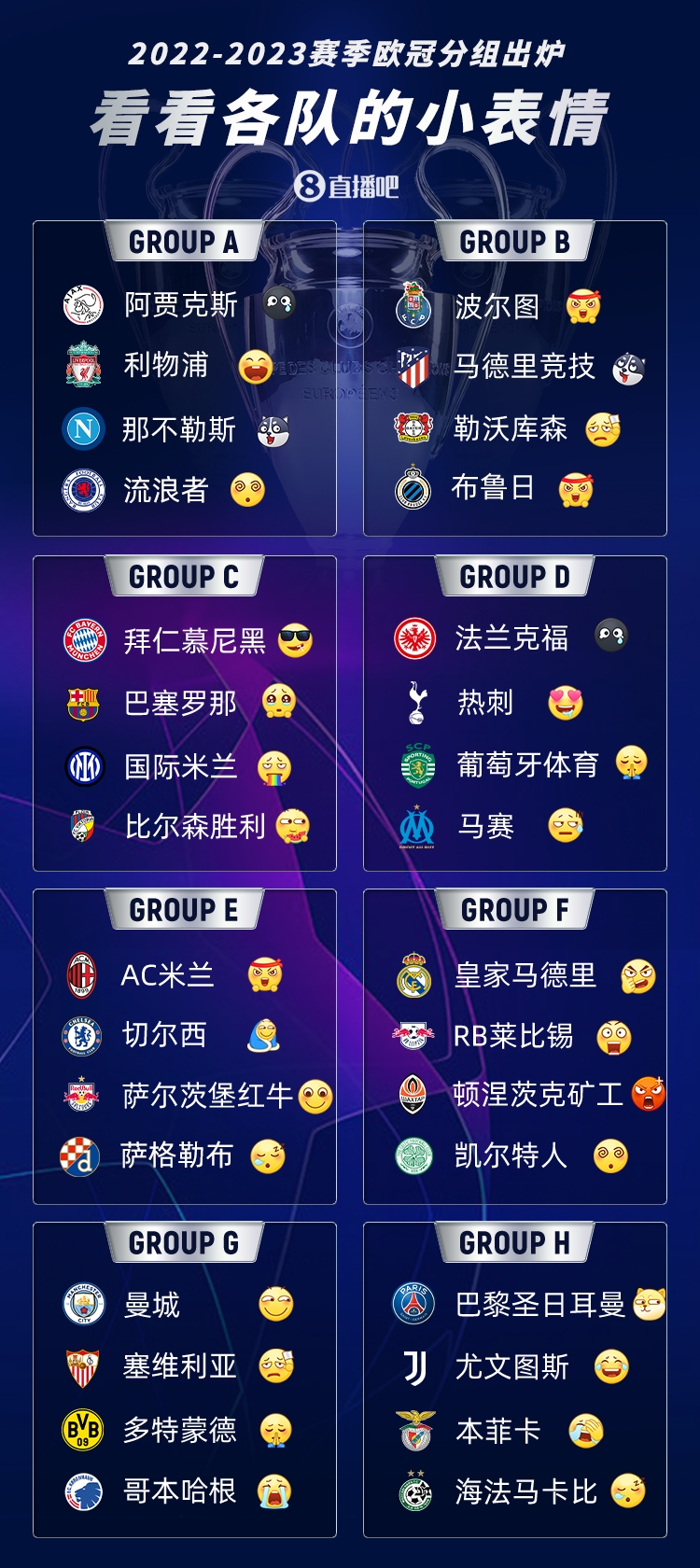 【QY球友会】?欧冠分组表情包版！看看各队得知分组的小表情?