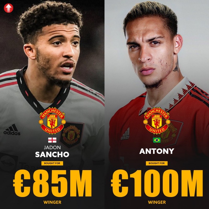 曼联去年8500万欧签左边锋桑乔，今年1亿欧引进右边锋安东尼
