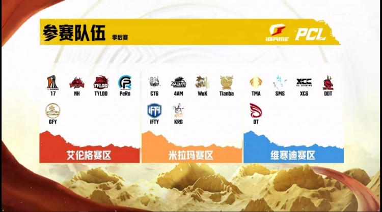 【QY球友会】?PCL季后赛赛果：4AM淘汰Tyloo十一杀单日三鸡 总积分第一
