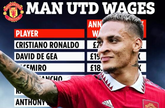【QY球友会】曼联年薪排行:C罗2500万镑第一,卡塞米罗1820万镑第三