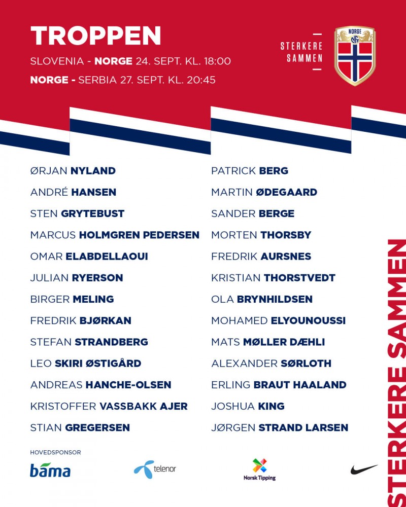 挪威欧国联大名单：哈兰德&厄德高领衔，11位五大联赛球员入选