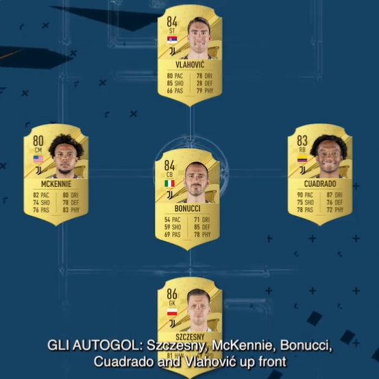 【QY球友会】FIFA23尤文球员数值：什琴斯尼86，弗拉霍维奇、迪马利亚84