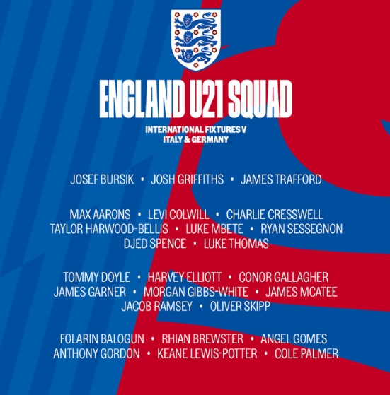 英格兰U21名单：埃利奥特、加拉格尔在列，曼城多位外租小将入围