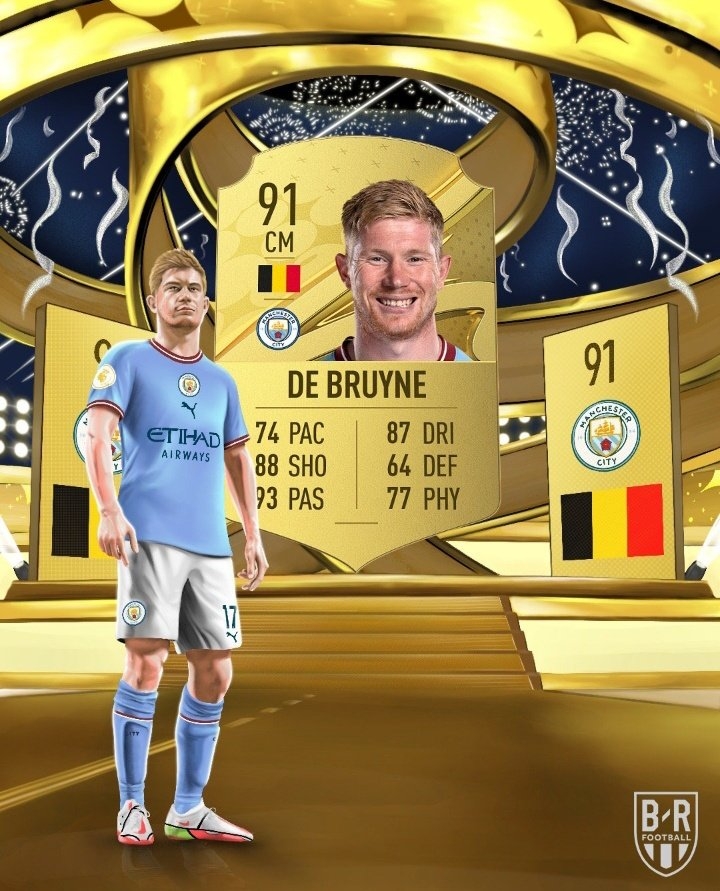 【QY球友会】FIFA23中场球员TOP20：德布劳内91居首 魔笛88、博格巴85