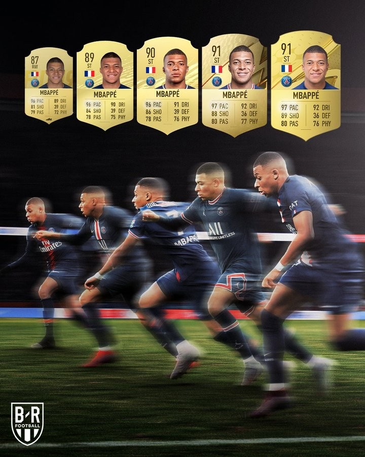 【QY球友会】姆巴佩近5年FIFA总评为87、89、90、91、91，速度从96涨至97