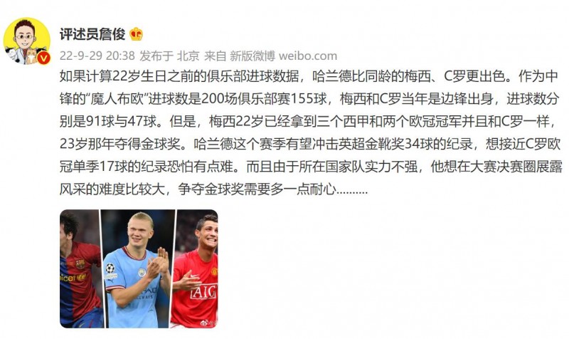 【QY球友会】詹俊谈22岁哈兰德:进球数据比同龄梅罗出色,但梅罗23岁已夺金球