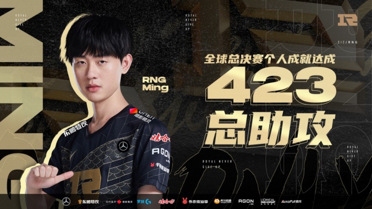 RNG官方：恭喜Ming解锁全球总决赛423助攻成就！