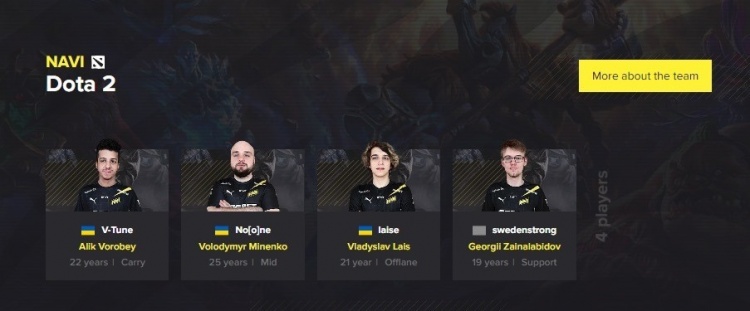 【QY球友会】Natus Vincere战队官方网站显示队长Solo已被移出DOTA2阵容名单