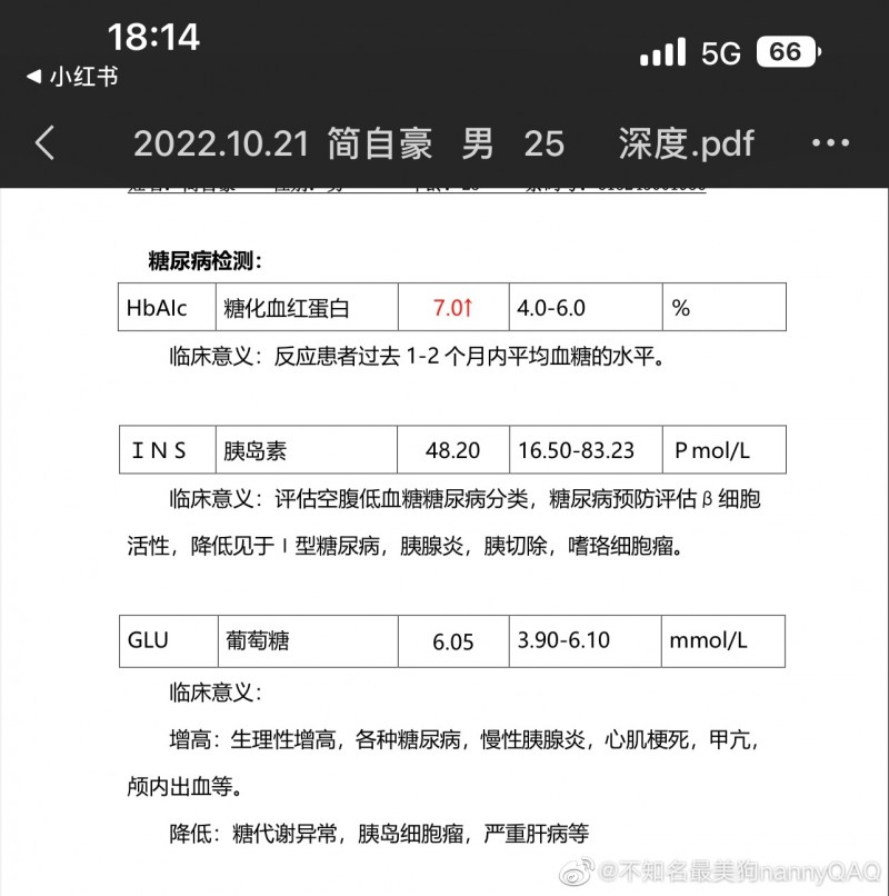 【QY球友会】Uzi妻子晒体检报告：简自豪血糖已恢复正常 每周三次去训练
