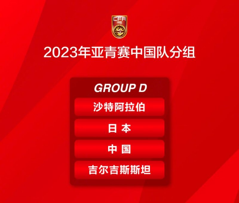 【QY球友会】出线希望多大？国青预选赛0-1沙特，日本队4战全胜、进22球0失球
