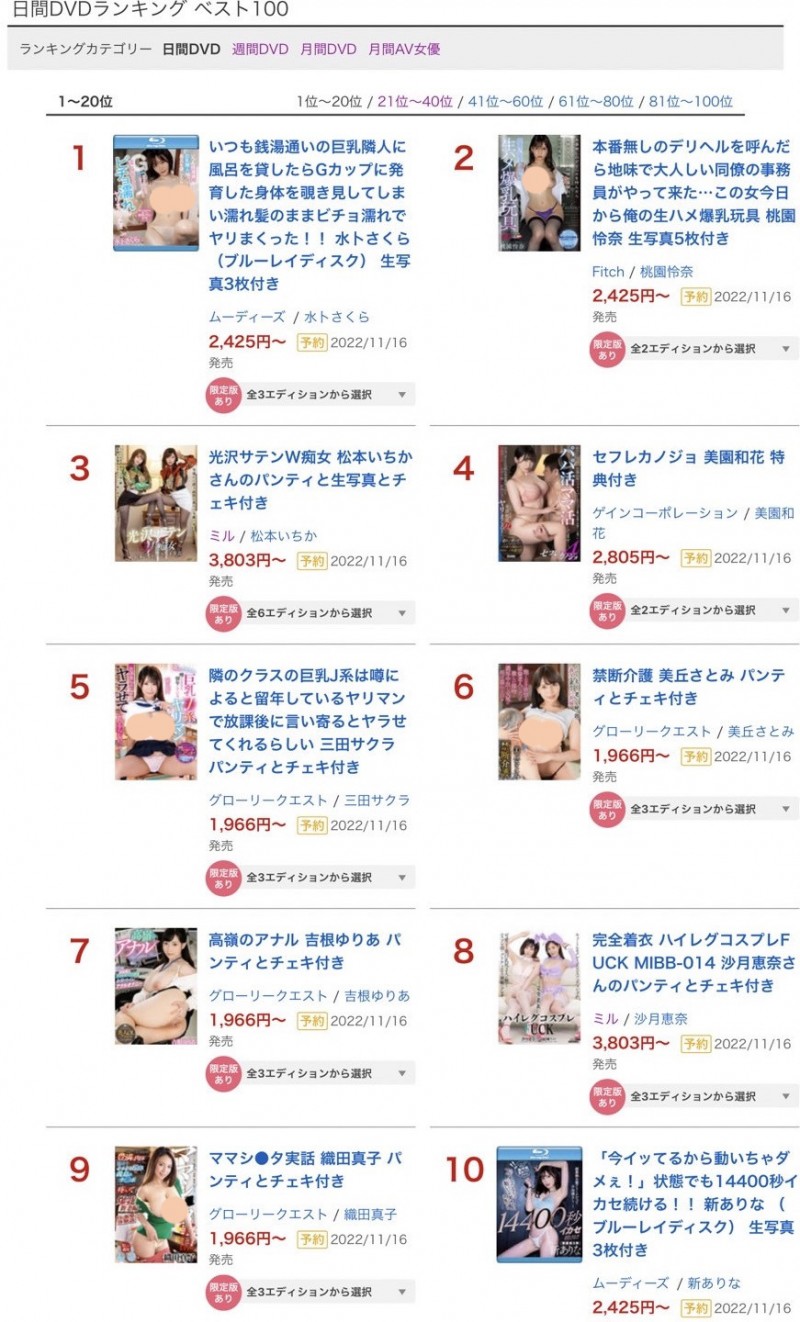 【QY球友会】(MIDV-234)Moodyz终于下重手！这支欺骗新ありな(新有菜)的作品海外不准卖！ ...