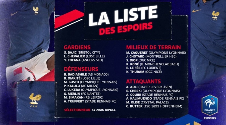 法国U21大名单：卡卢卢入选，西马坎、巴迪亚希勒、阿德利在列