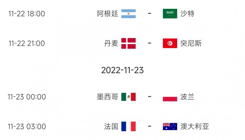 【QY球友会】世界杯第3日比赛预告：18点阿根廷vs沙特 法国凌晨3点出战
