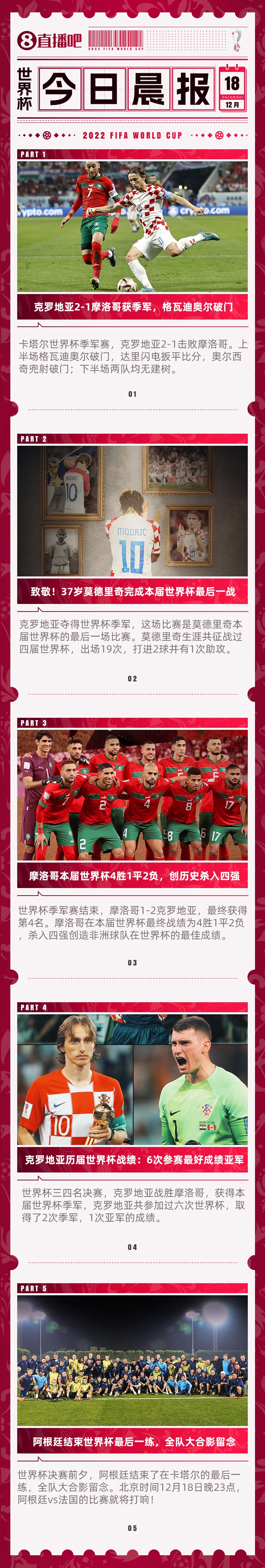 【QY球友会】世界杯早报：克罗地亚夺得季军！