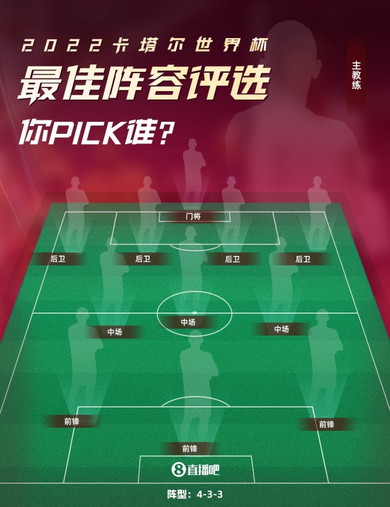 【QY球友会】TOP12人！世界杯最佳阵容评选开启，快来投上你神圣的一票！