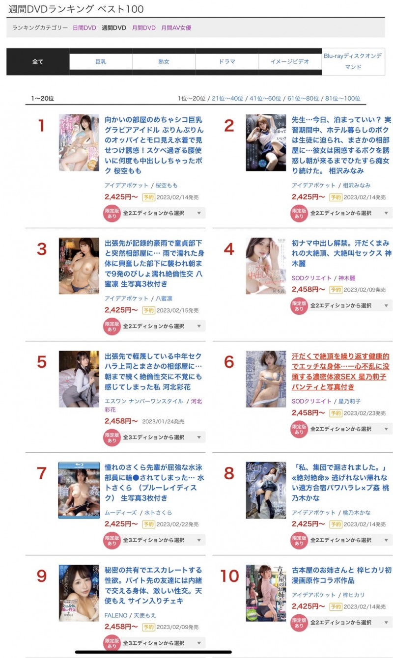 【QY球友会】(STARS-760)巨根！浓密！体液！2022最强新人的她弄得自己湿答答的！ ... ...