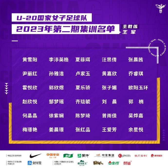 【QY球友会】中国U20女足集训名单：王军挂帅共30名球员入选，其中上海9人