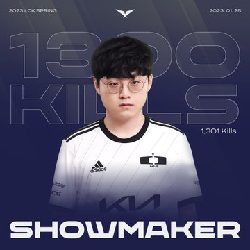 DK.ShowMaker击杀数达到1302 位列LCK击杀榜第十四