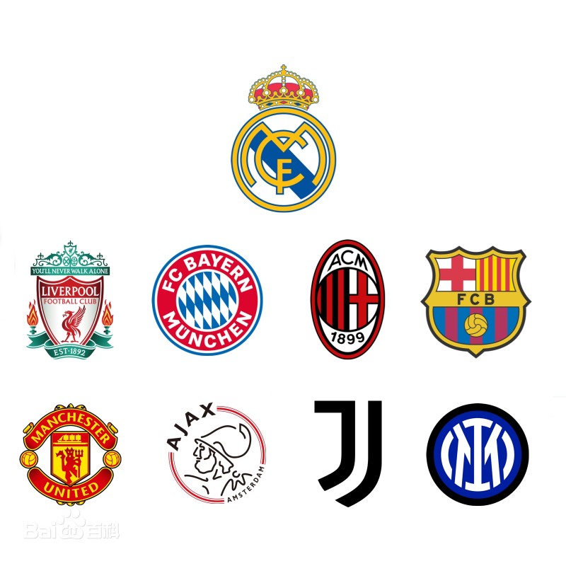 假如可以选，你想进哪个足球俱乐部？只能选一个