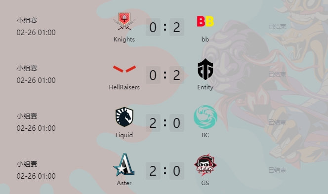 【QY球友会】利马Major B组第七轮：Aster全取两分 Knights早早确定淘汰