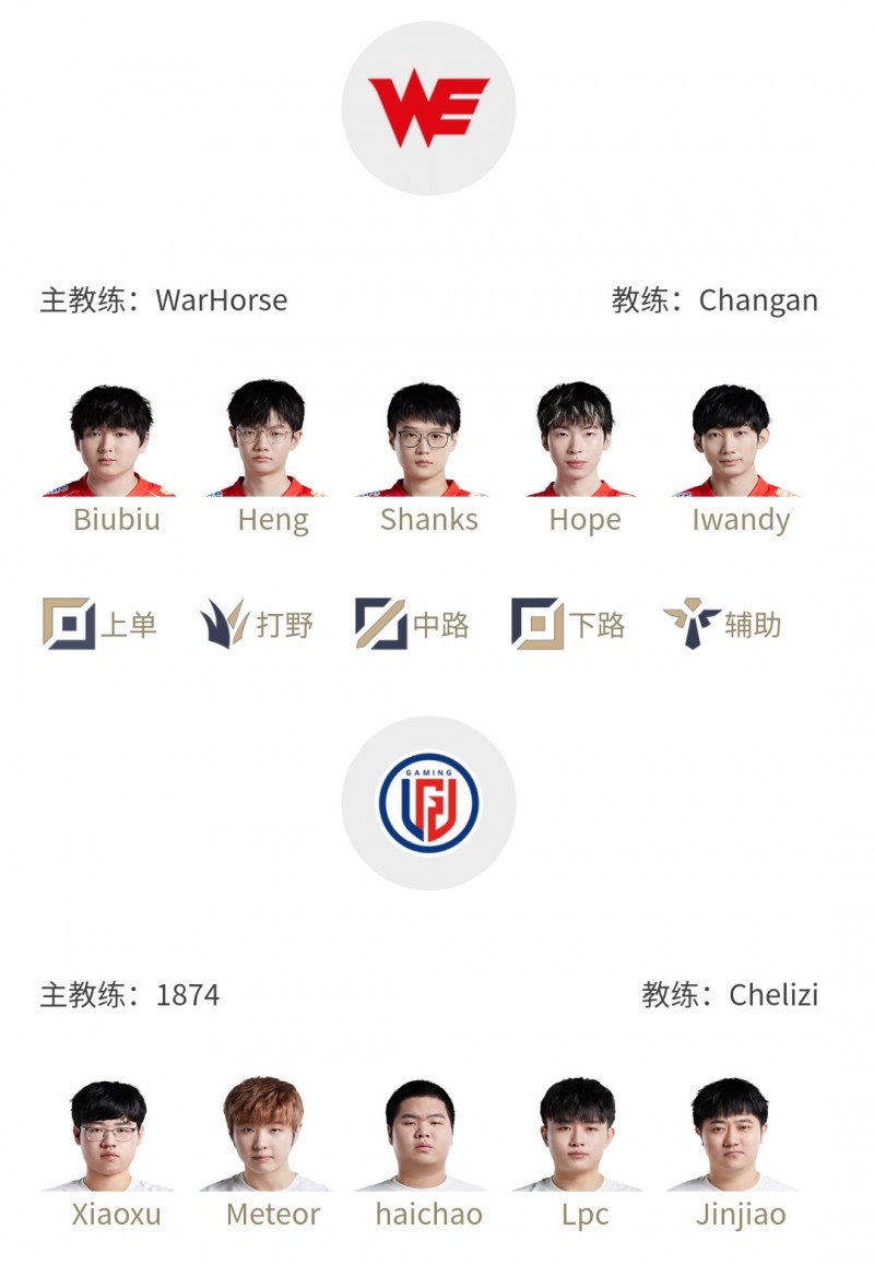 【QY球友会】LPL明日首发：Biubiu交手Xiaoxu，Ning+Baolan迎战Wei+Ming