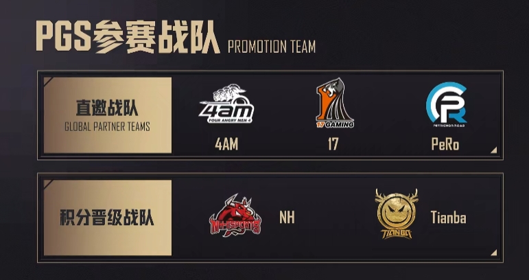 【QY球友会】PGS参赛战队公布：NH、天霸积分晋级 携手4AM 17 PeRo出征