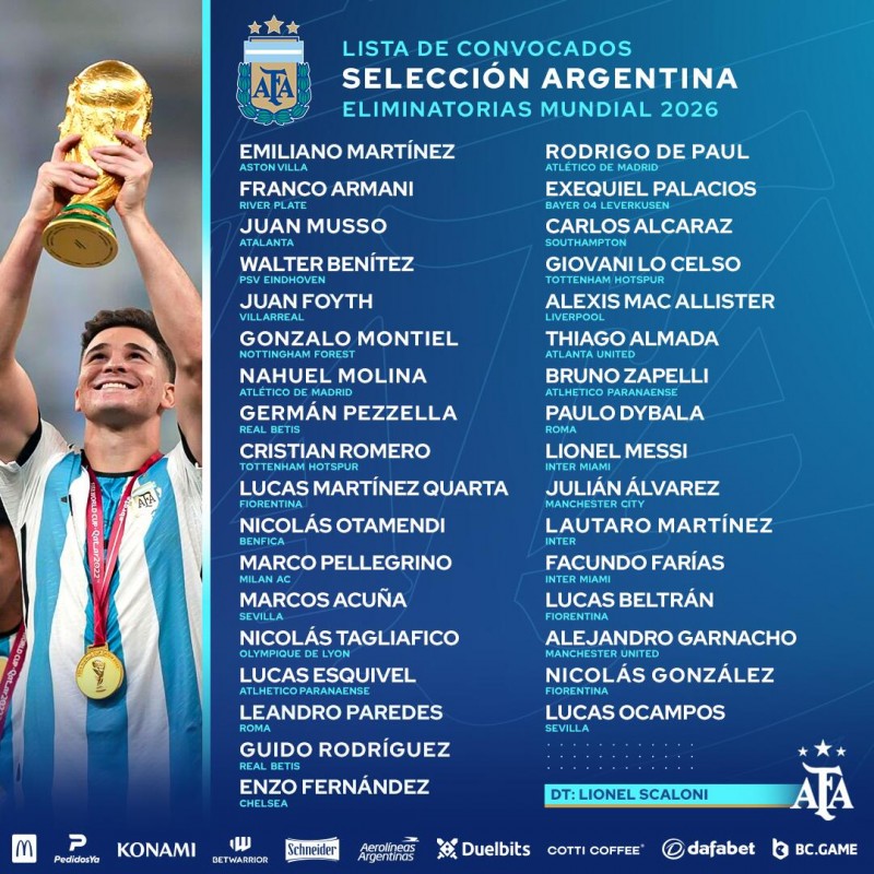 阿根廷国家队新一期名单：梅西领衔！阿尔瓦雷斯、劳塔罗、恩佐在列