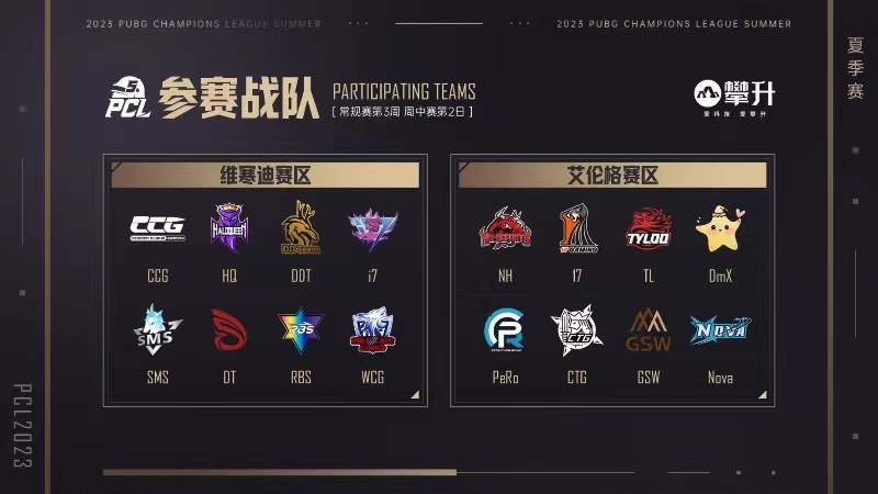 【QY球友会】?PCL第三周周中赛D1：4AM、PeRo各吃两鸡，霸占积分榜前二