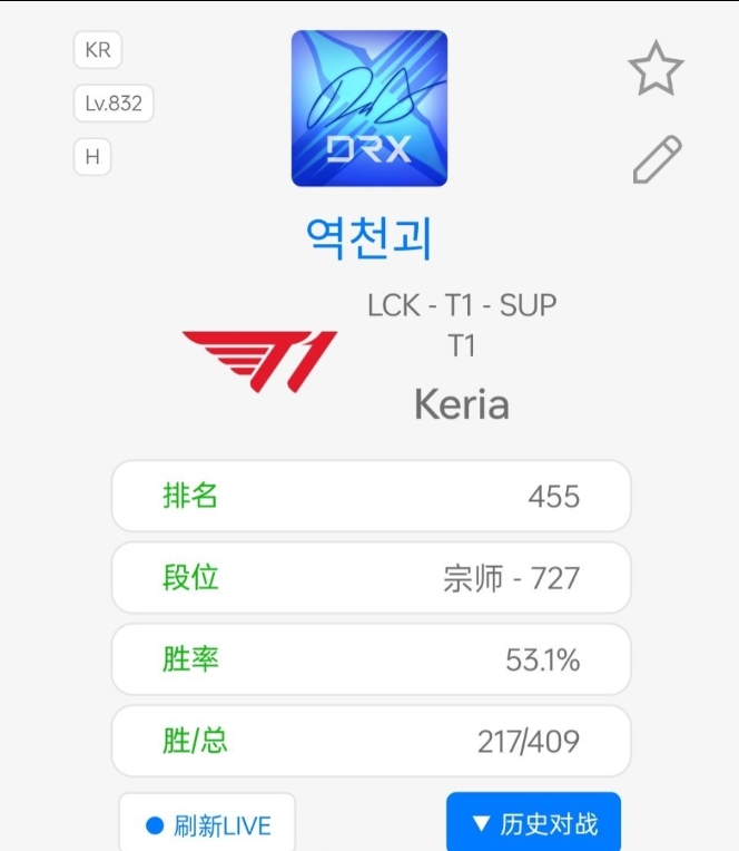 【QY球友会】默默支持老搭档！Keria赛后将韩服头像更换为DRX.Deft