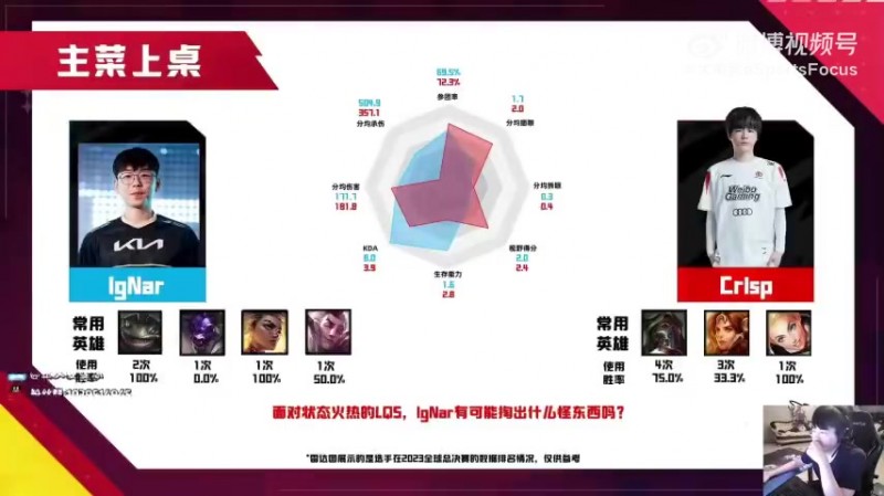 【QY球友会】姿态:Ignar各种换队,绝对窝里横。看WBG怎么处理塞纳塔姆