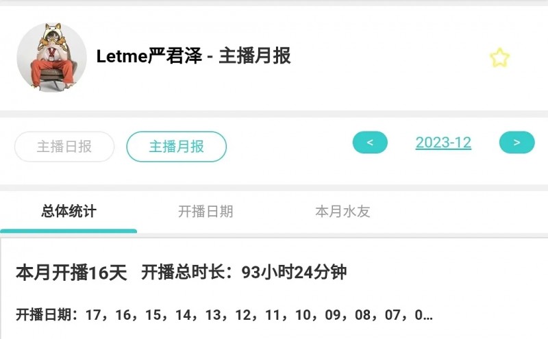 谁家主教练天天直播？Letme十二月每日平均直播6小时