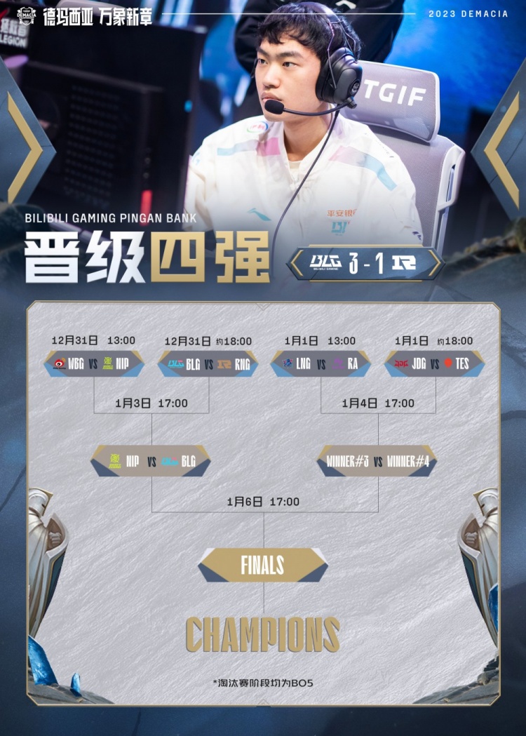 【QY球友会】攻势如火，锋芒毕露，BLG晋级2023德玛西亚杯四强！