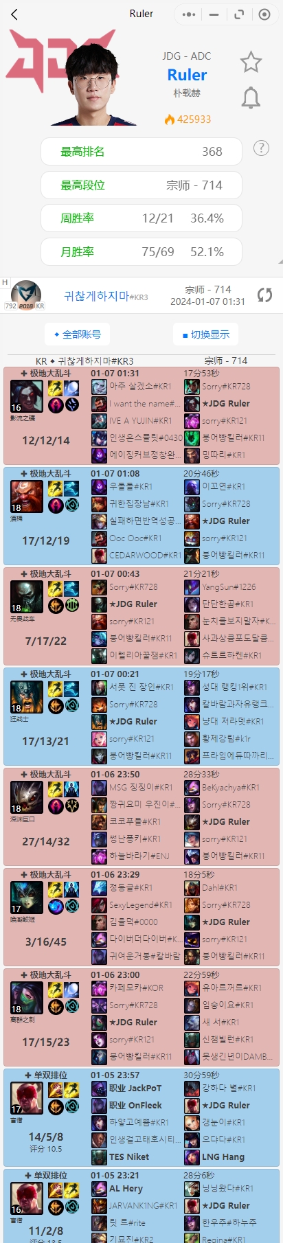【QY球友会】奖励自己大乱斗！Ruler在德杯决赛结束后狂玩一晚上大乱斗