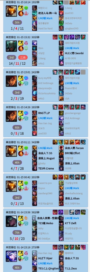 【QY球友会】豪取八连胜！Mark休赛期内状态火热全力备战春季赛