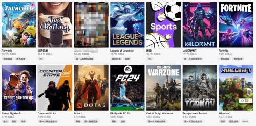 《幻兽帕鲁》Twitch观众数达33.7万 为平台最高