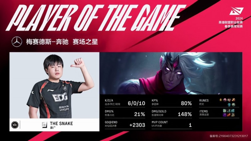 【QY球友会】一次不死！Thesnake表现亮眼斩获春季赛首个MVP！