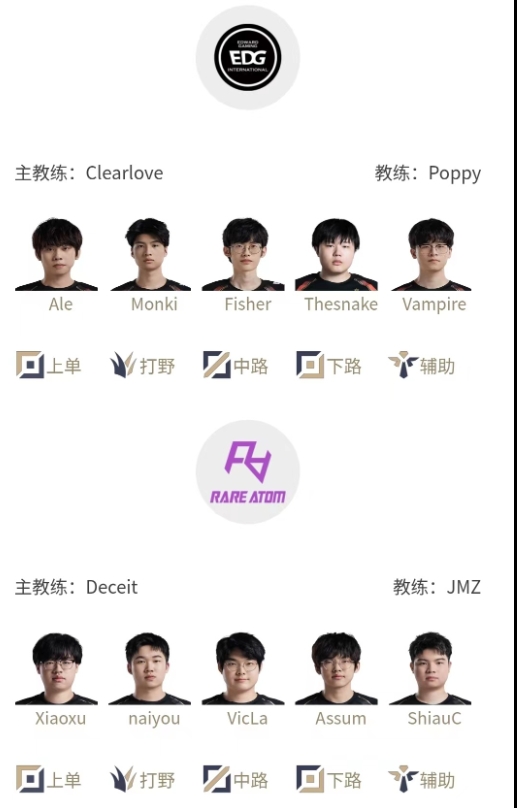 LPL明日首发名单：不能再输了！EDG对阵RA必须拿下
