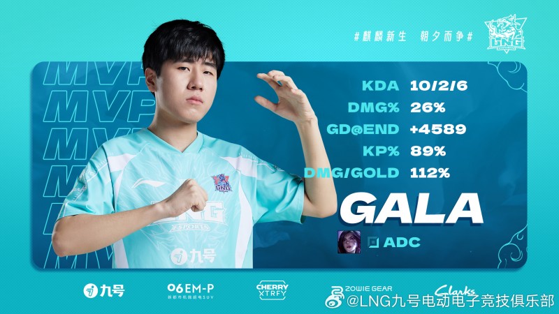 【QY球友会】先救自己吧！前期天肥一波致命失误送出好局 如何评价GALA表现？