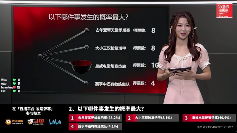 【QY球友会】饭堂核心观众认为EDG或RNG常规赛垫底的可能性更高！