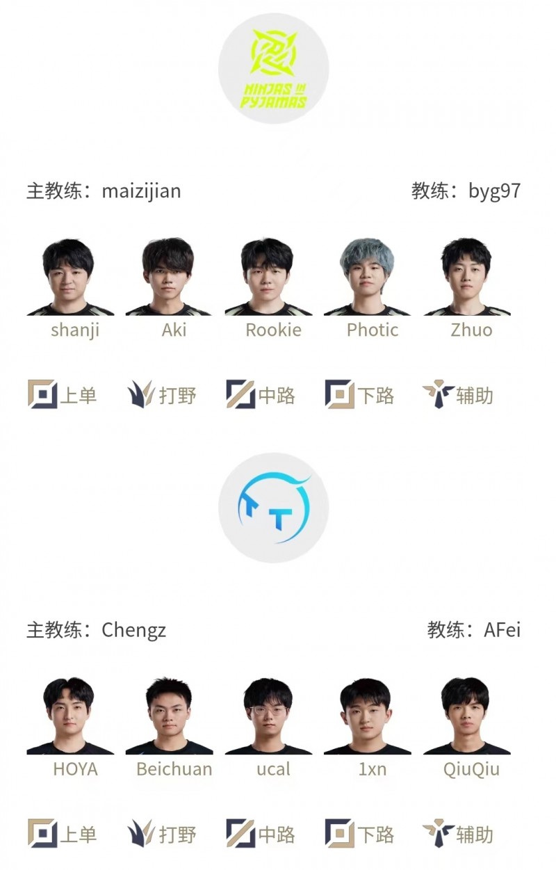 【QY球友会】LPL明日首发：Bsyy被斩杀！LNG换上教练U带队迎战iG
