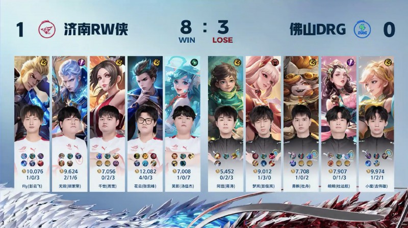 🎮KPL春季赛：花云老夫子捆到C位，Fly姬小满双杀 RW 3:1胜DRG