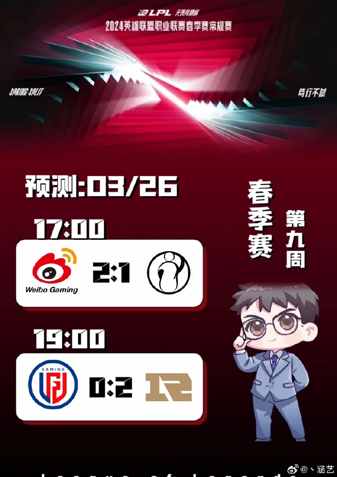 涵艺预测明日赛果：WBG 2-1 iG、LGD 0-2 RNG