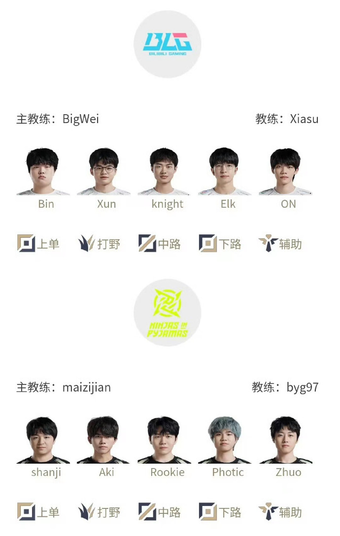 【QY球友会】季后赛4月6日首发：knight大战Rookie，Baolan作客解说席