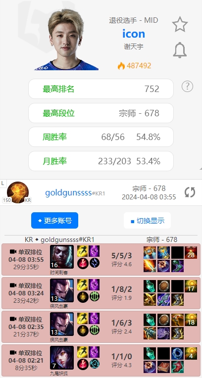【QY球友会】还差322分就能去EDG试训了！icon韩服辛酸上分路遭遇四连败