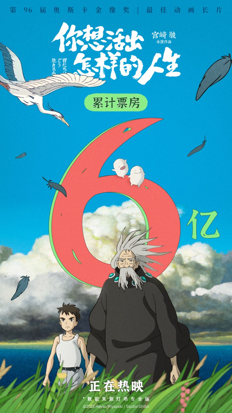 奥斯卡最佳动画 宫崎骏告别作《你想活出怎样的人生》票房突破6亿！