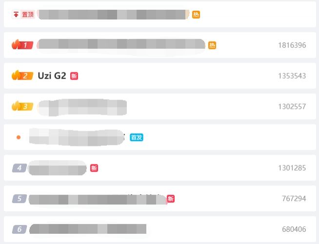 【QY球友会】这就是“神”的流量！G2与Uzi互动轻松登上微博热搜第二位