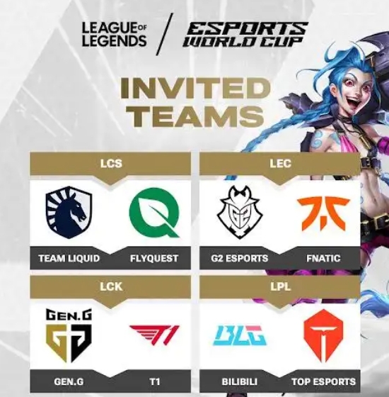 【QY球友会】MSI复活赛？！电竞世界杯公布LOL直邀战队：BLG、TES、GEN、T1、G2
